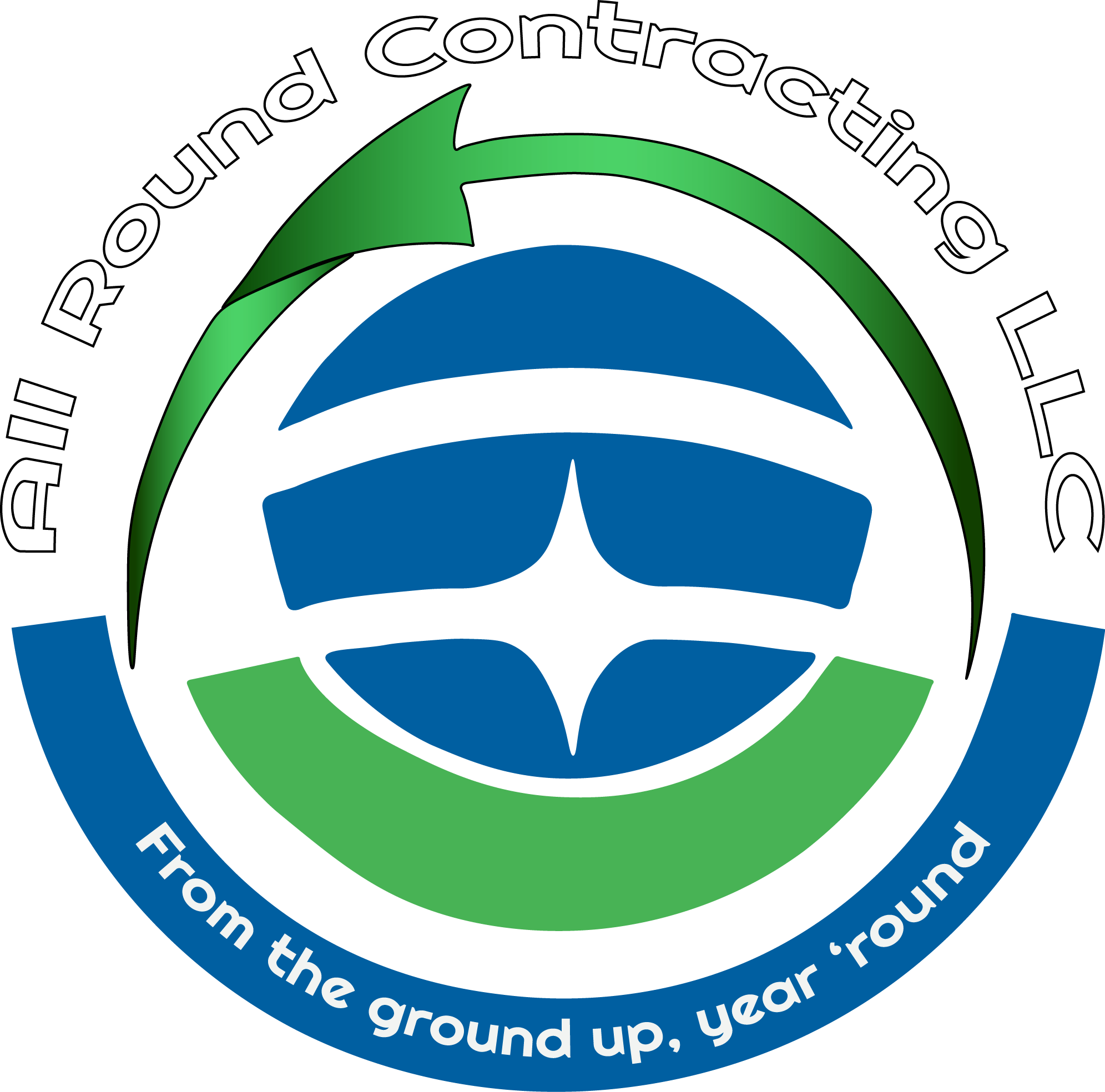 Contact Us All Round Contracting LLC